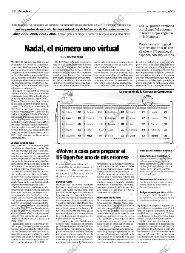 ABC MADRID 23-11-2005 página 102