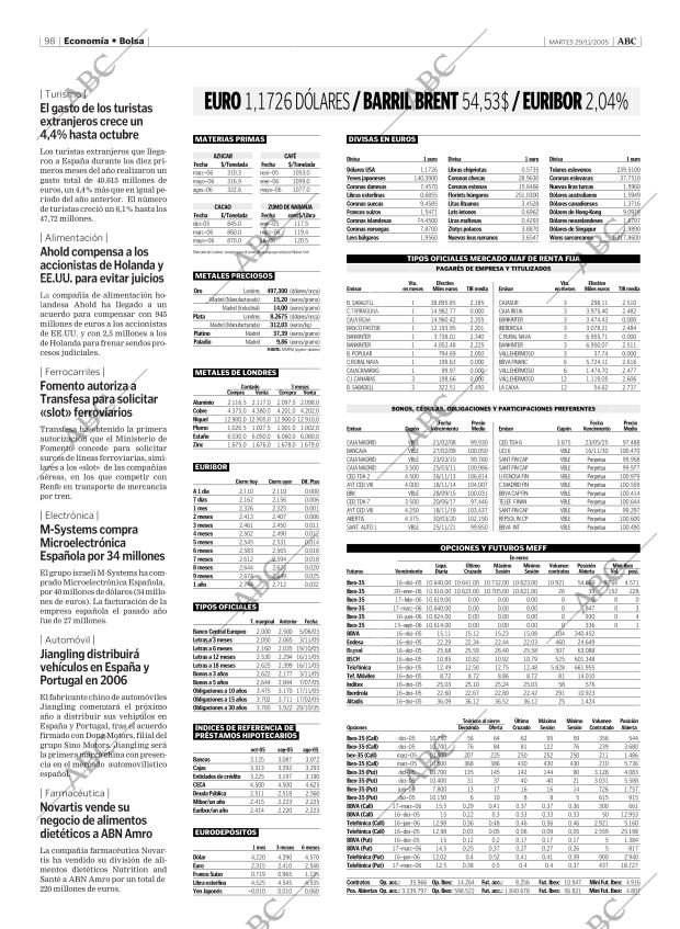 ABC MADRID 29-11-2005 página 98