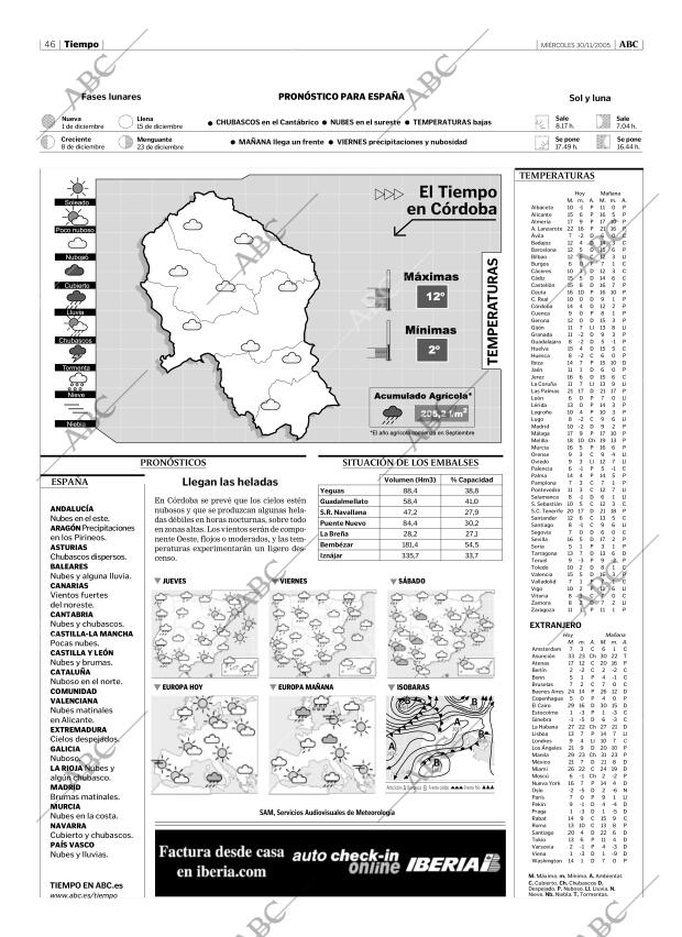 ABC CORDOBA 30-11-2005 página 46