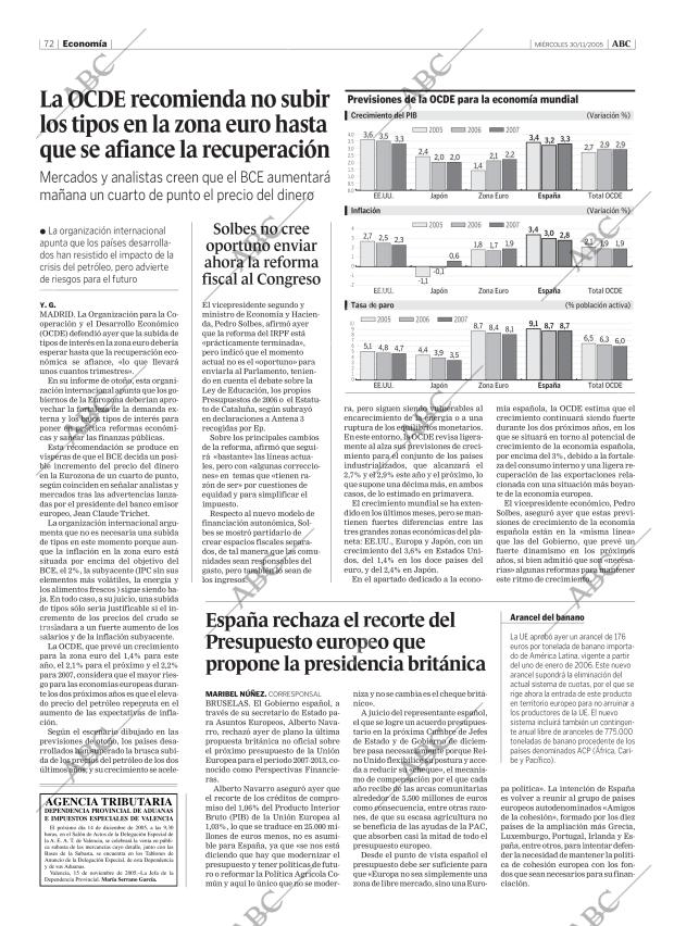ABC CORDOBA 30-11-2005 página 72
