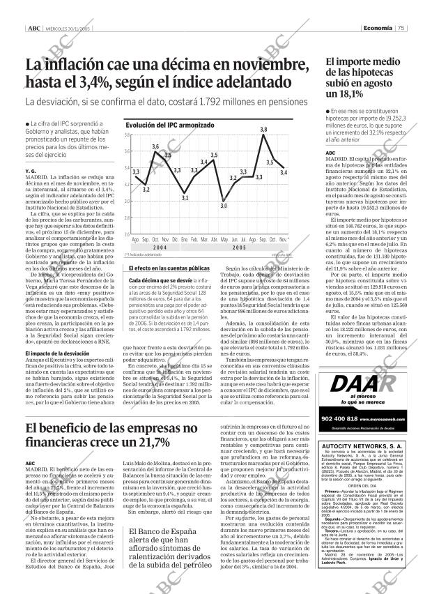 ABC CORDOBA 30-11-2005 página 75