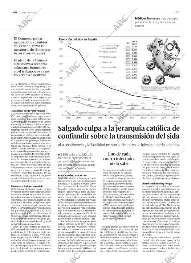 ABC CORDOBA 01-12-2005 página 53