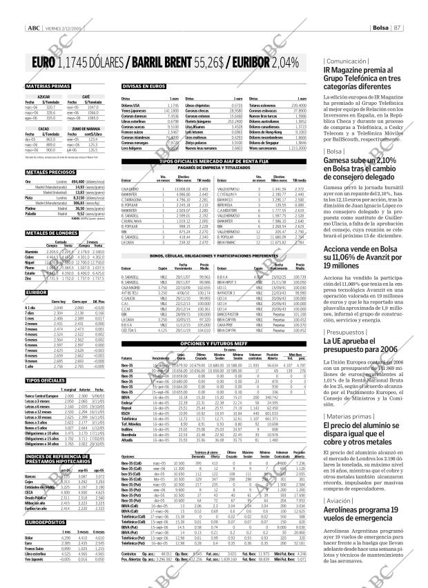 ABC CORDOBA 02-12-2005 página 87
