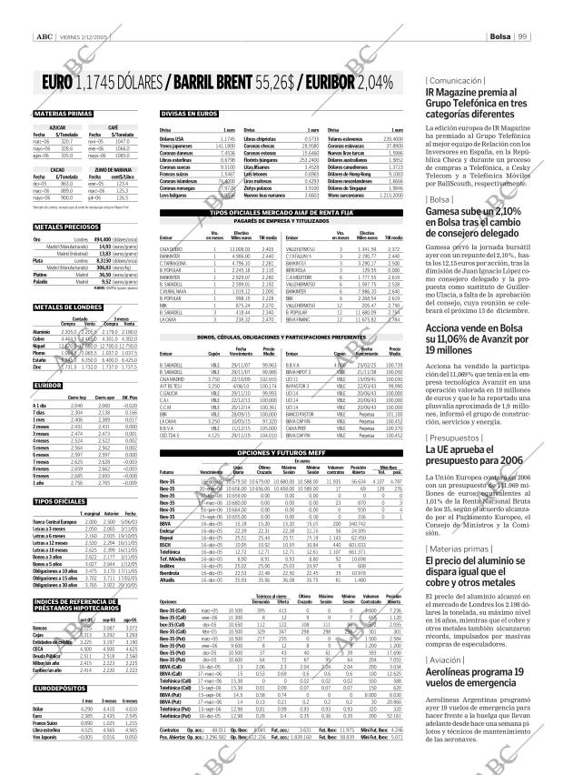 ABC SEVILLA 02-12-2005 página 99