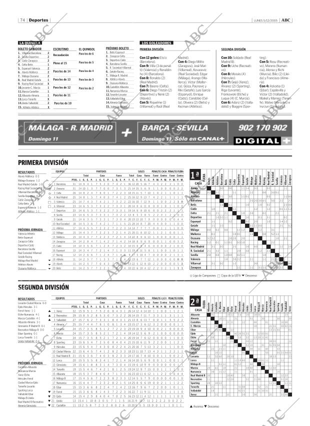 ABC CORDOBA 05-12-2005 página 74