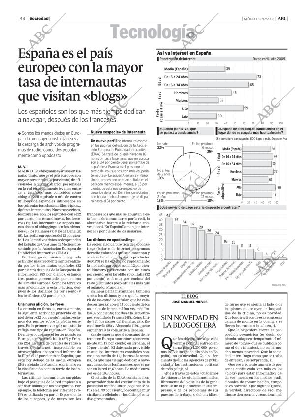 ABC MADRID 07-12-2005 página 48