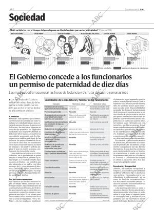ABC MADRID 08-12-2005 página 46