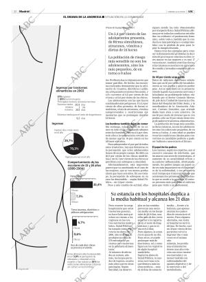 ABC MADRID 09-12-2005 página 32