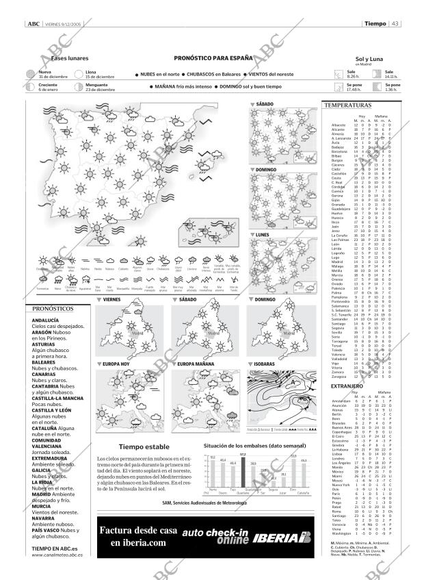 ABC MADRID 09-12-2005 página 43