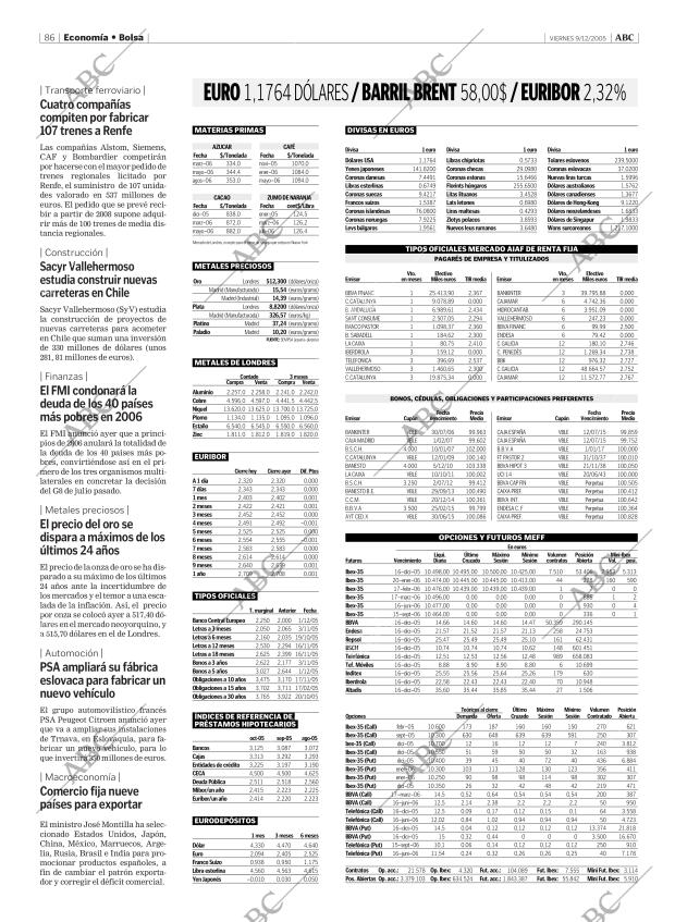 ABC MADRID 09-12-2005 página 86