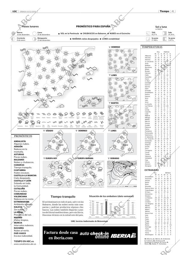 ABC MADRID 10-12-2005 página 41