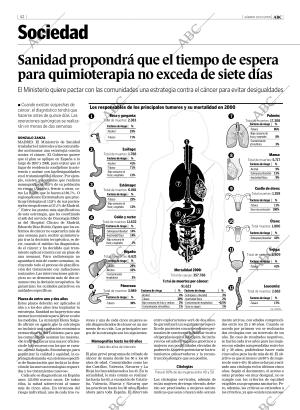 ABC MADRID 10-12-2005 página 42