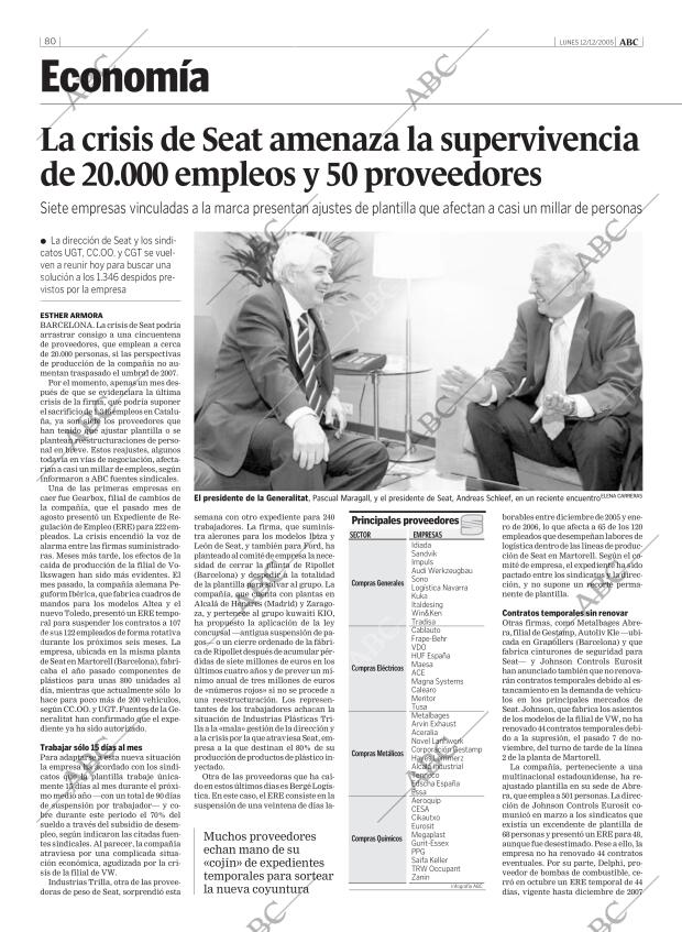 ABC MADRID 12-12-2005 página 80