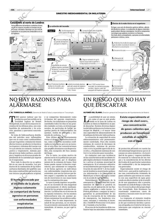 ABC MADRID 13-12-2005 página 27