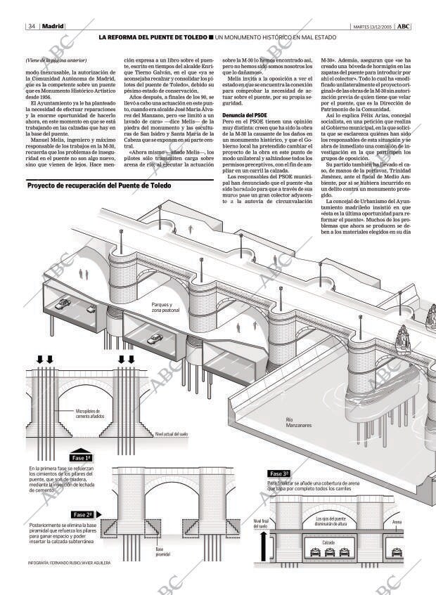 ABC MADRID 13-12-2005 página 34
