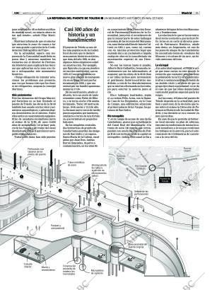 ABC MADRID 13-12-2005 página 35