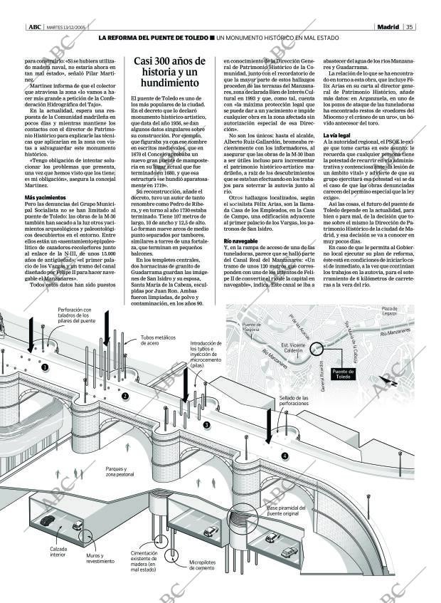 ABC MADRID 13-12-2005 página 35
