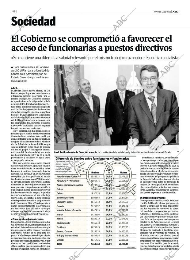 ABC MADRID 13-12-2005 página 46