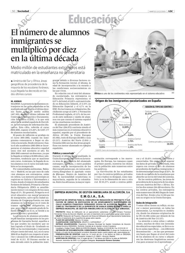 ABC MADRID 13-12-2005 página 50