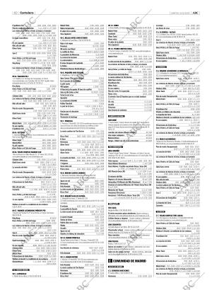 ABC MADRID 13-12-2005 página 60