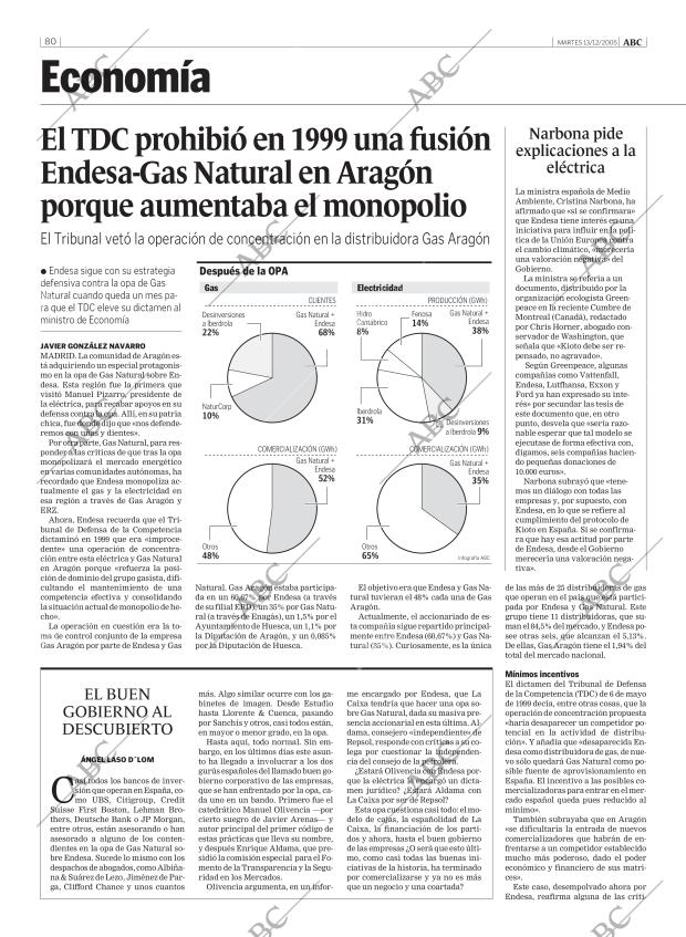 ABC MADRID 13-12-2005 página 80