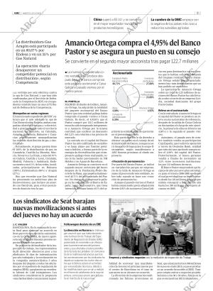 ABC MADRID 13-12-2005 página 81