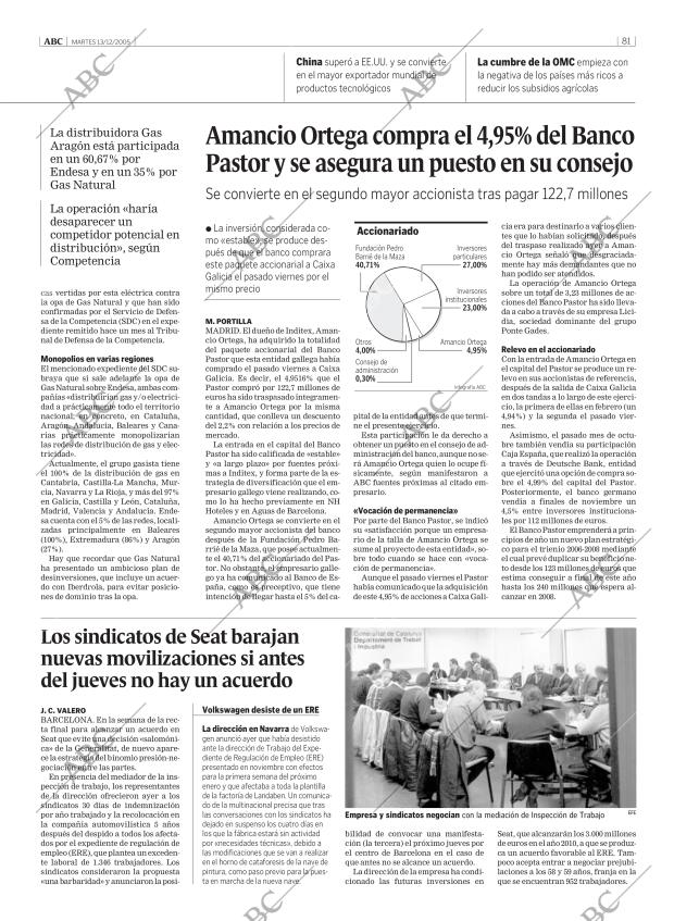 ABC MADRID 13-12-2005 página 81