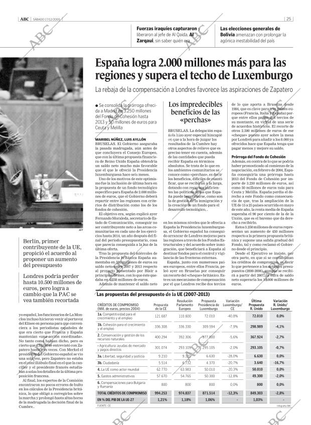 ABC MADRID 17-12-2005 página 25