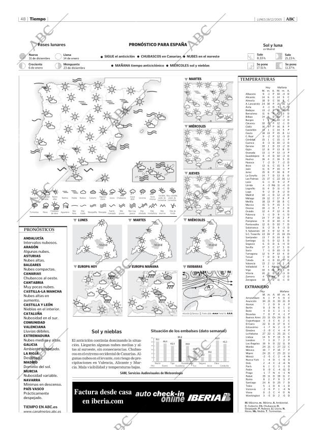 ABC MADRID 19-12-2005 página 48