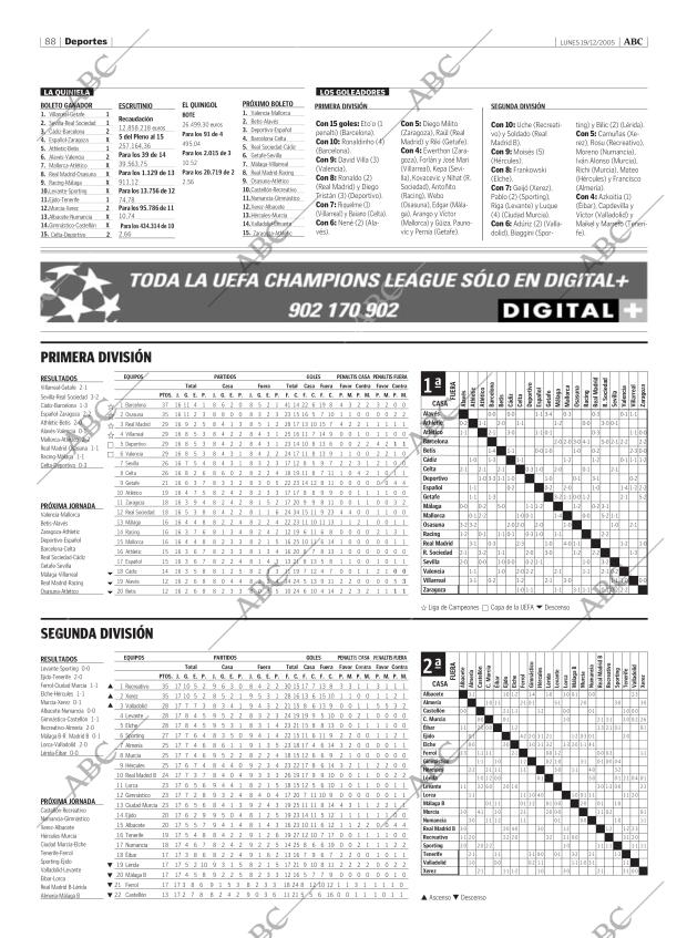 ABC MADRID 19-12-2005 página 88