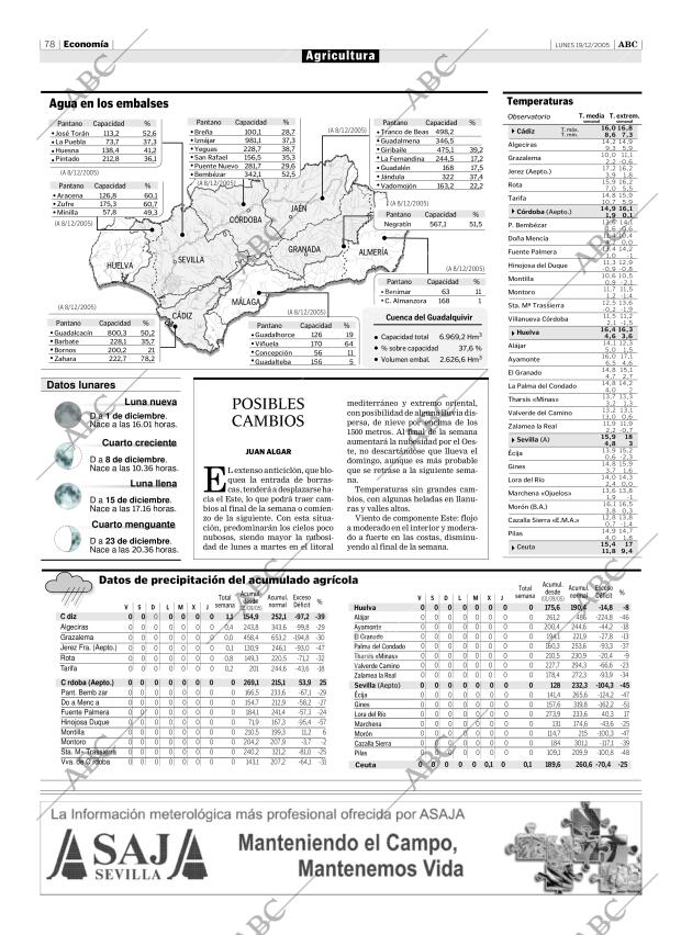 ABC SEVILLA 19-12-2005 página 78