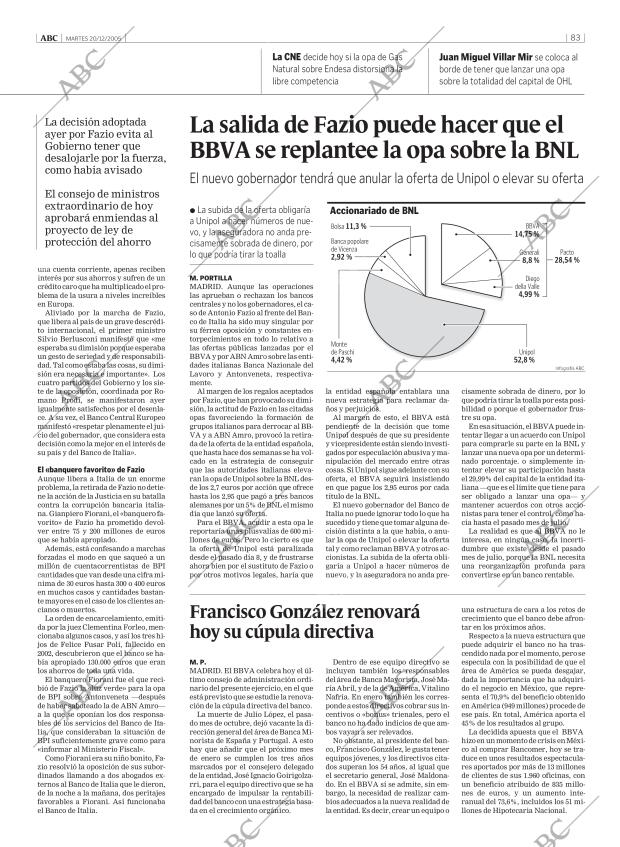 ABC MADRID 20-12-2005 página 83