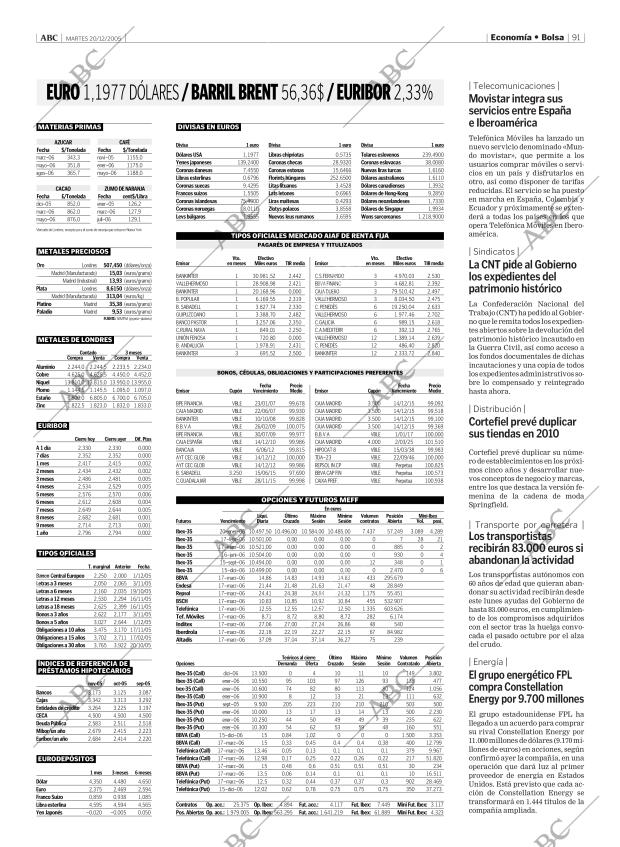ABC MADRID 20-12-2005 página 91