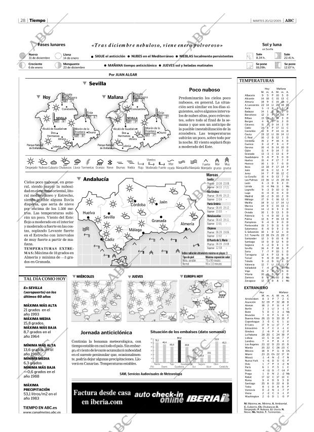 ABC SEVILLA 20-12-2005 página 28