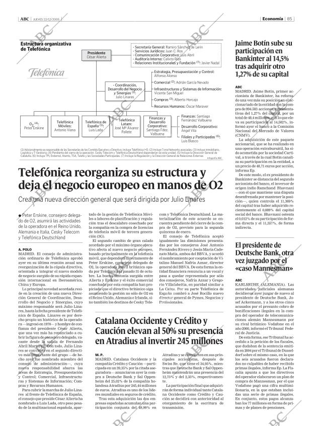 ABC MADRID 22-12-2005 página 85
