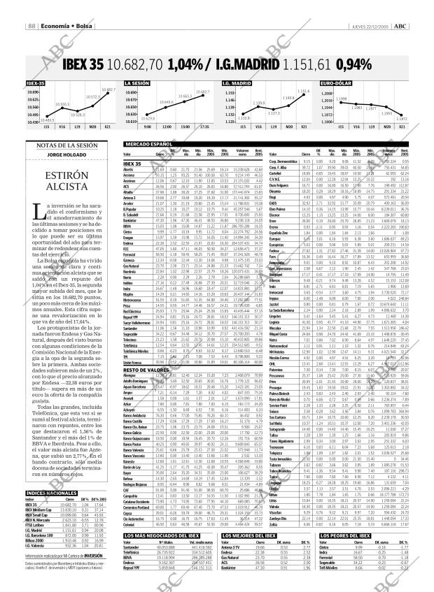ABC MADRID 22-12-2005 página 88