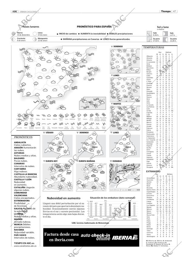 ABC MADRID 24-12-2005 página 47