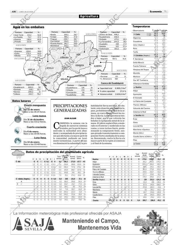 ABC SEVILLA 26-12-2005 página 75
