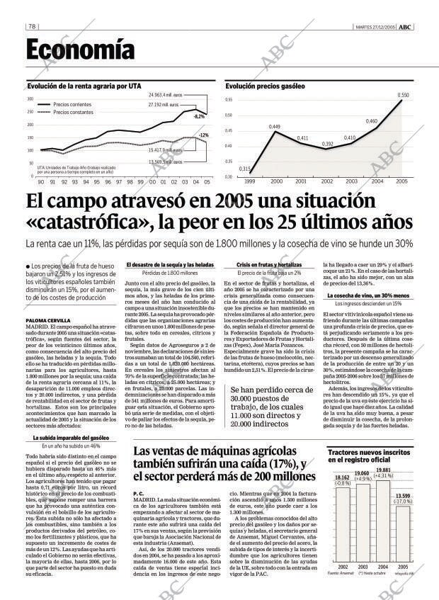 ABC MADRID 27-12-2005 página 78
