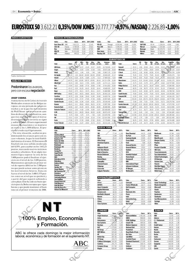 ABC MADRID 28-12-2005 página 84