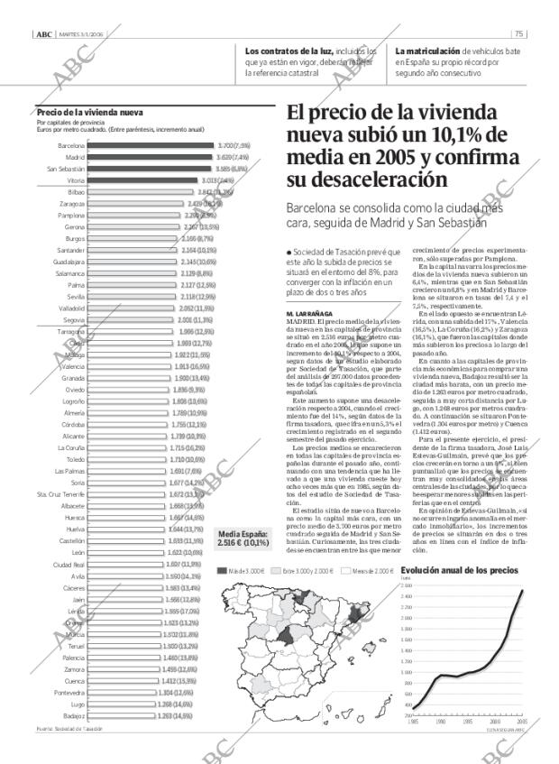 ABC MADRID 03-01-2006 página 75