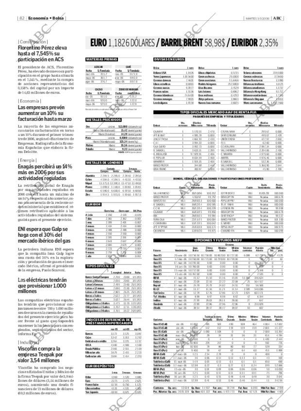 ABC MADRID 03-01-2006 página 82