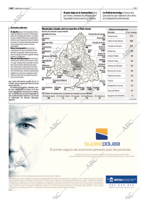 ABC MADRID 04-01-2006 página 31