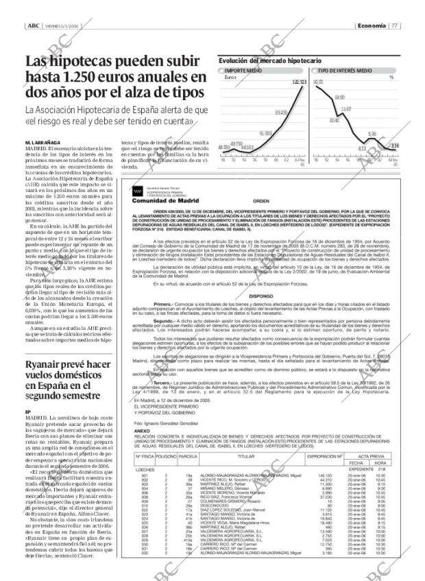 ABC MADRID 06-01-2006 página 77