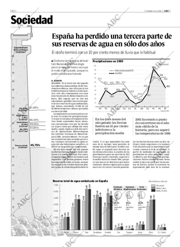 ABC CORDOBA 08-01-2006 página 62