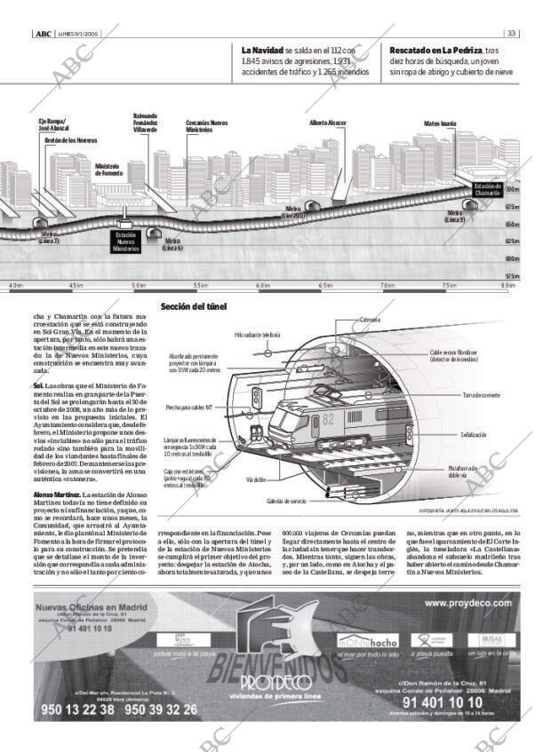 ABC MADRID 09-01-2006 página 33