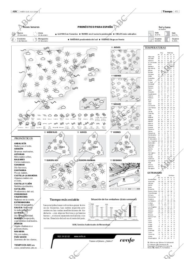 ABC MADRID 11-01-2006 página 45