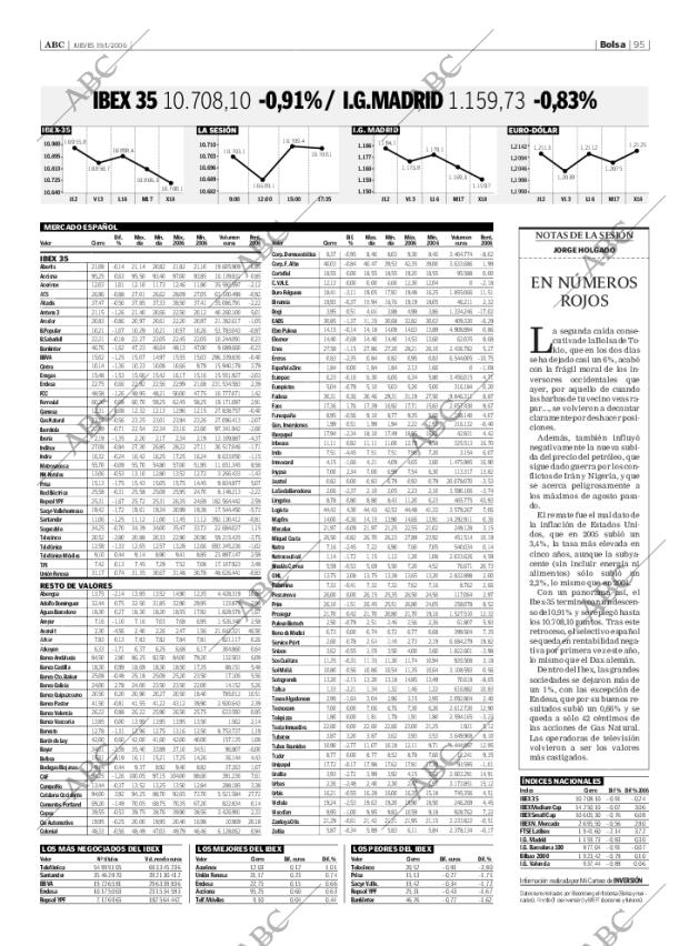 ABC SEVILLA 19-01-2006 página 95