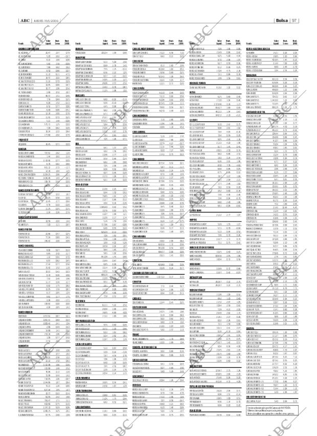 ABC SEVILLA 19-01-2006 página 97