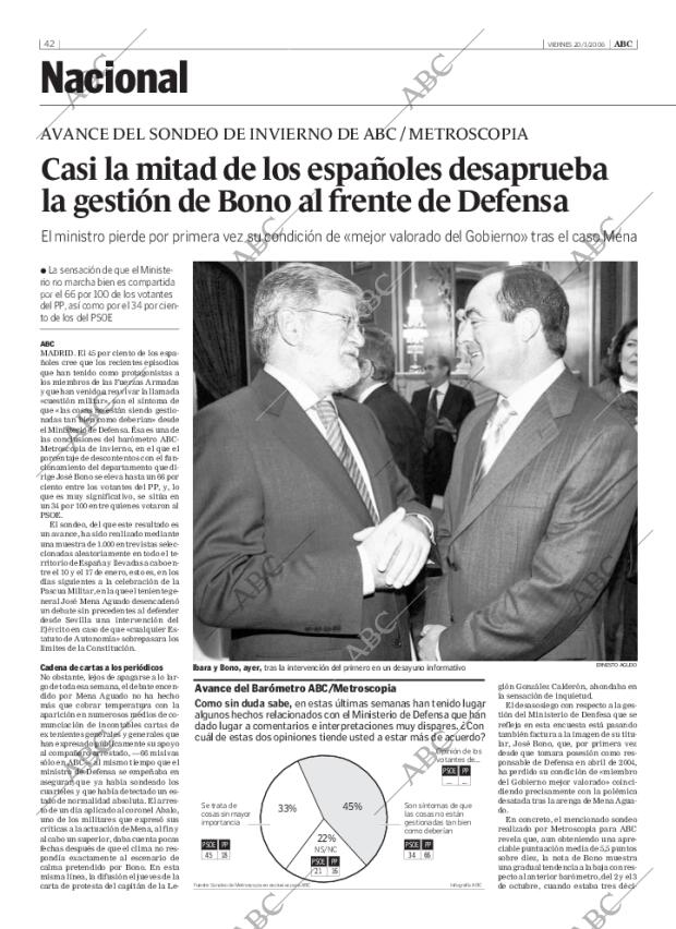 ABC SEVILLA 20-01-2006 página 42